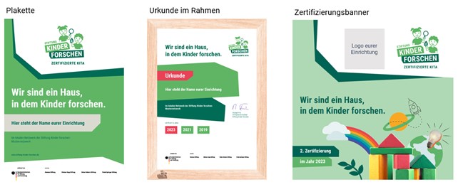 Kurs Zertifizierung F R Kitas Horte Und Grundschulen Abschnitt Das